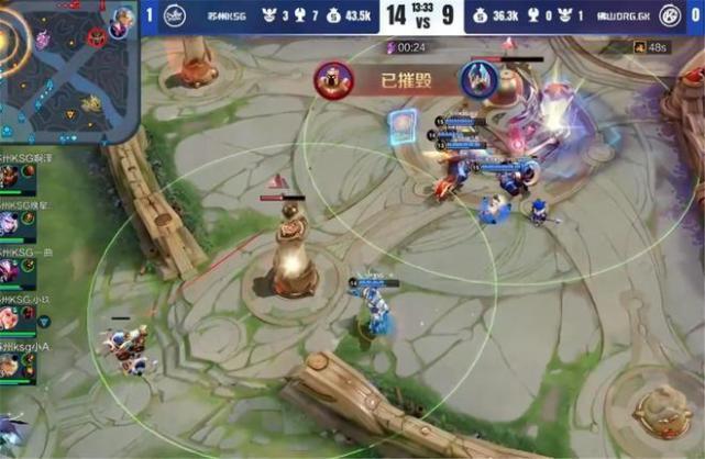 的优劣势 的优劣势